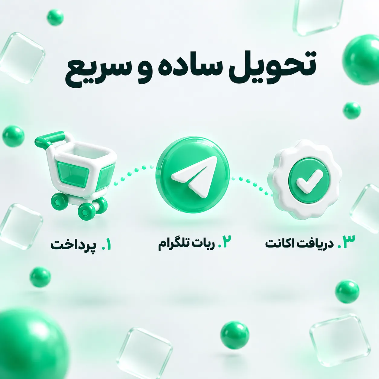مراحل دریافت اکانت ChatGPT Go از ربات تلگرام