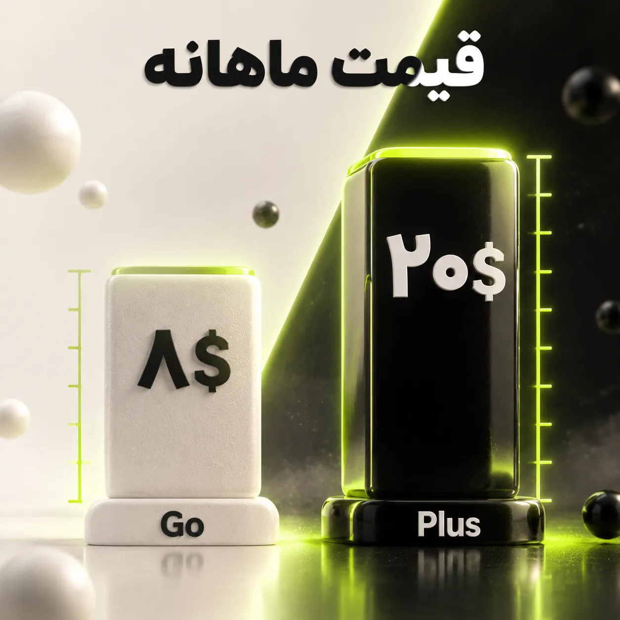 chatgpt-go-vs-plus-price مقایسهی قیمت ChatGPT Go ماهانه ۸ دلار و Plus ماهانه ۲۰ دلار