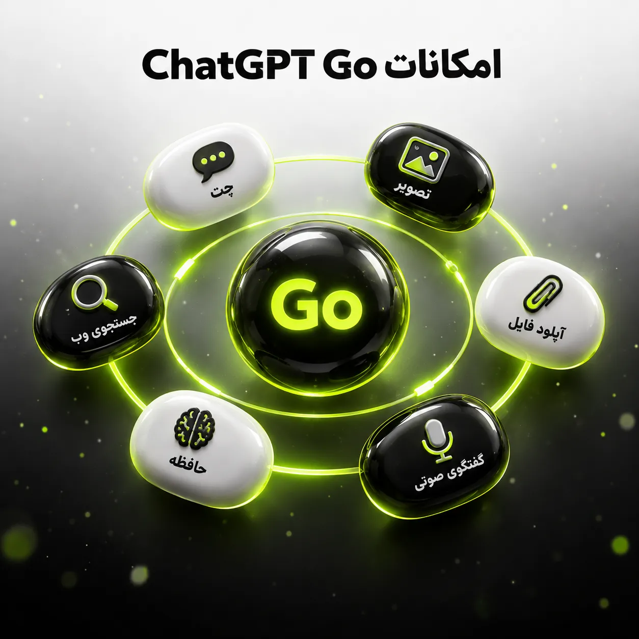 chatgpt-go-what-is-features امکانات ChatGPT Go شامل چت، تصویر، آپلود فایل و گفتگوی صوتی