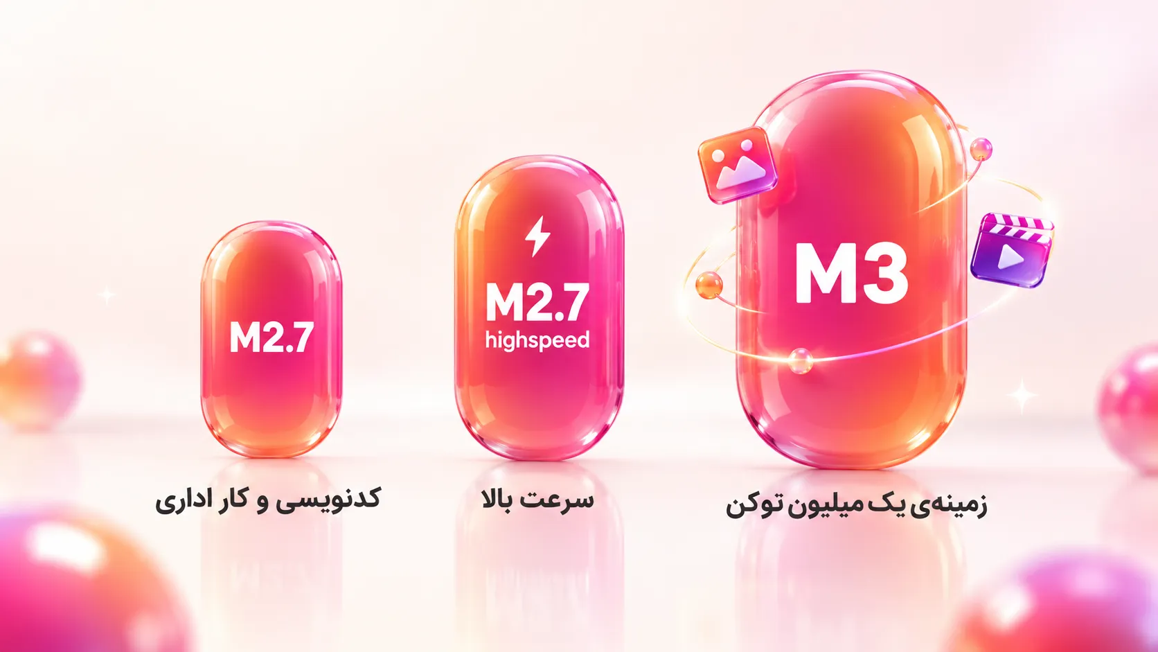 minimax-api-models مقایسهی مدلهای MiniMax-M2.7، M2.7-highspeed و M3