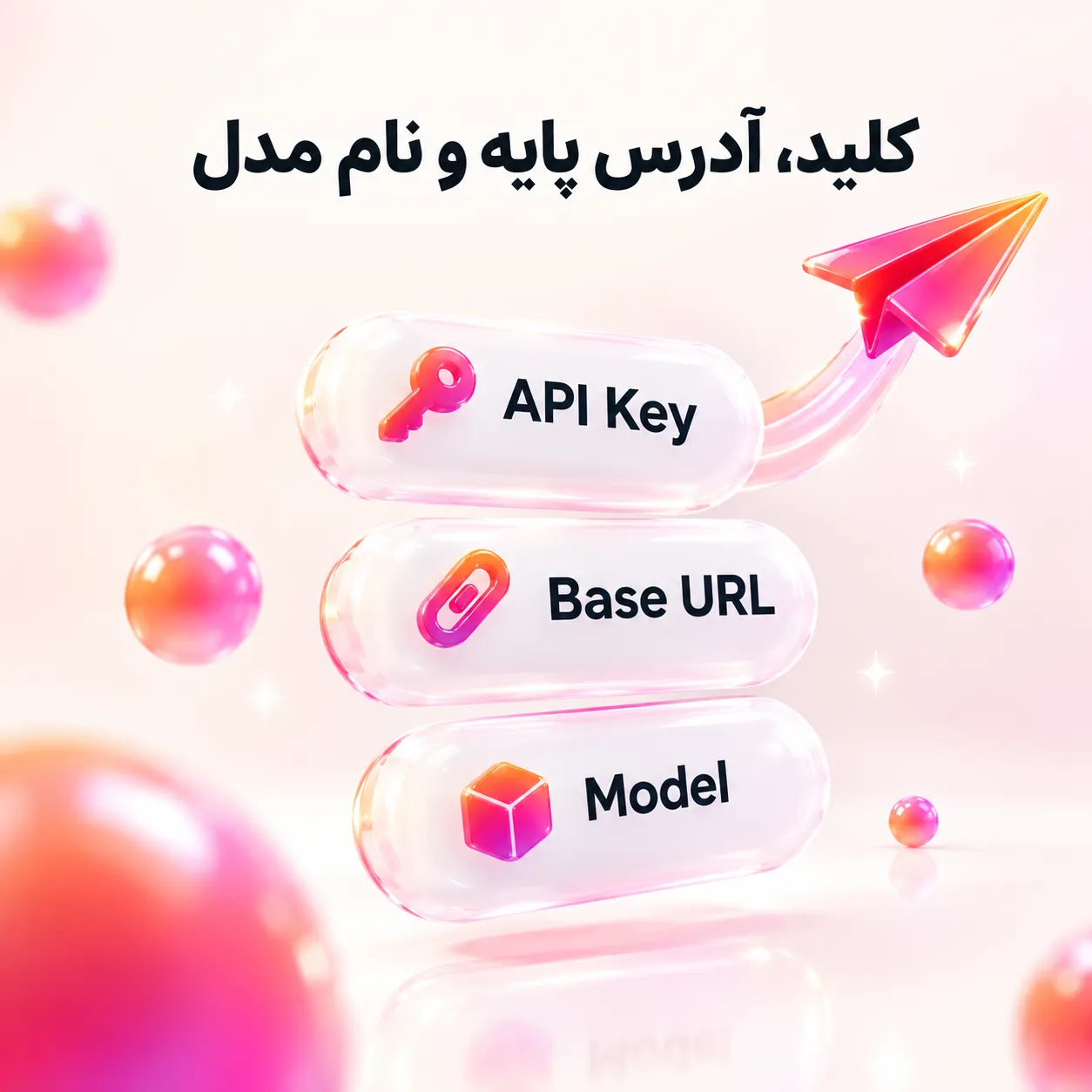 minimax-api-usage استفاده از API MiniMax در ابزارهای کدنویسی و Cherry Studio